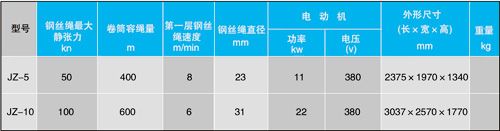 戳我试试